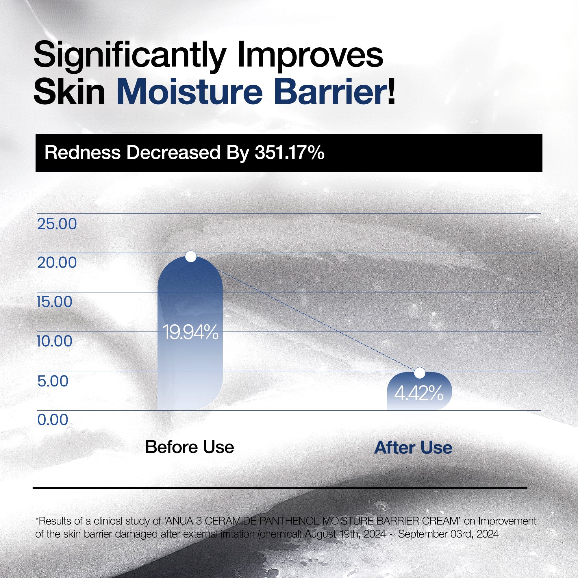 Anua US Moisturizer 100 ml 3 Ceramide Panthenol Moisture Barrier Cream