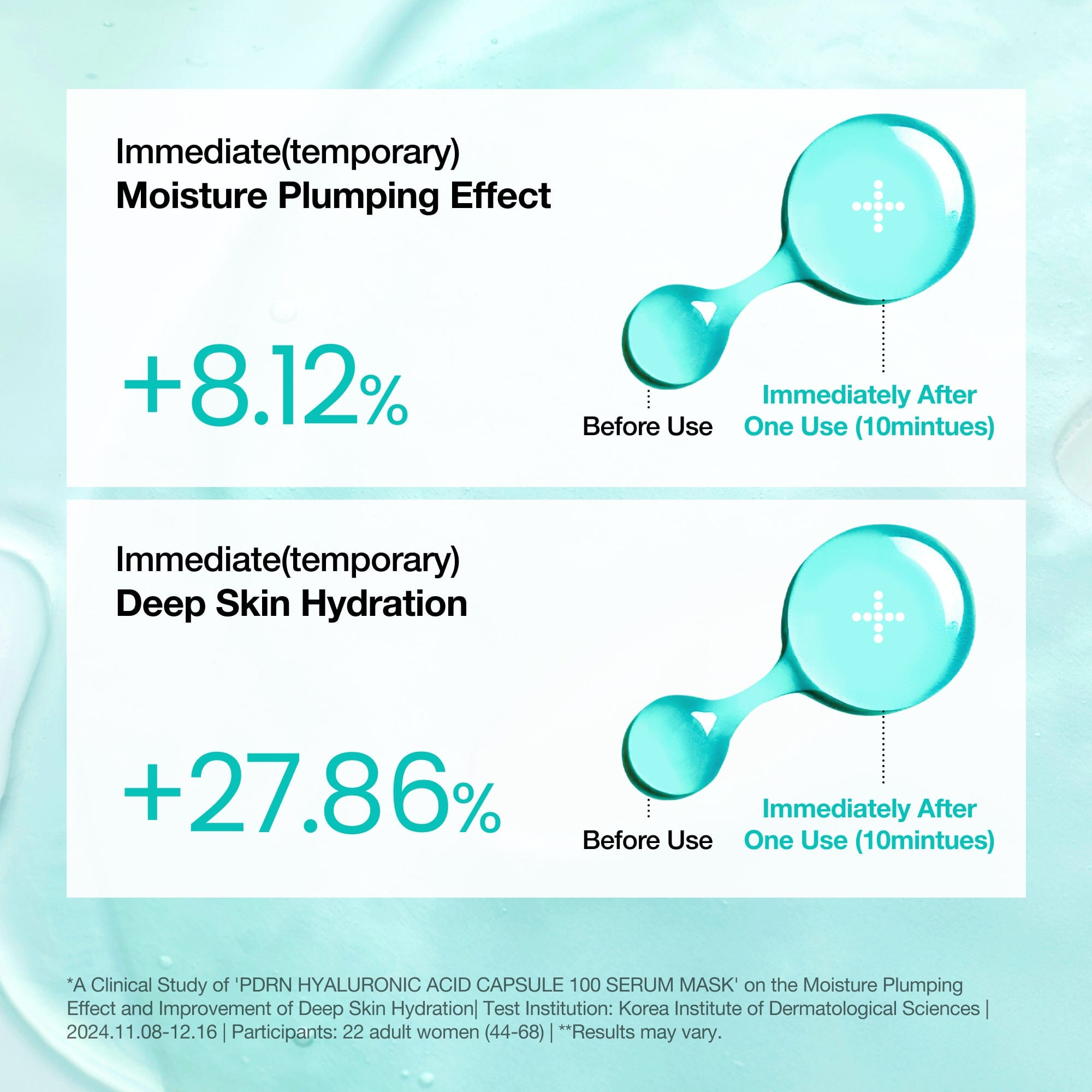 Anua US Sheet Mask PDRN Hyaluronic Acid Capsule 100 Serum Mask