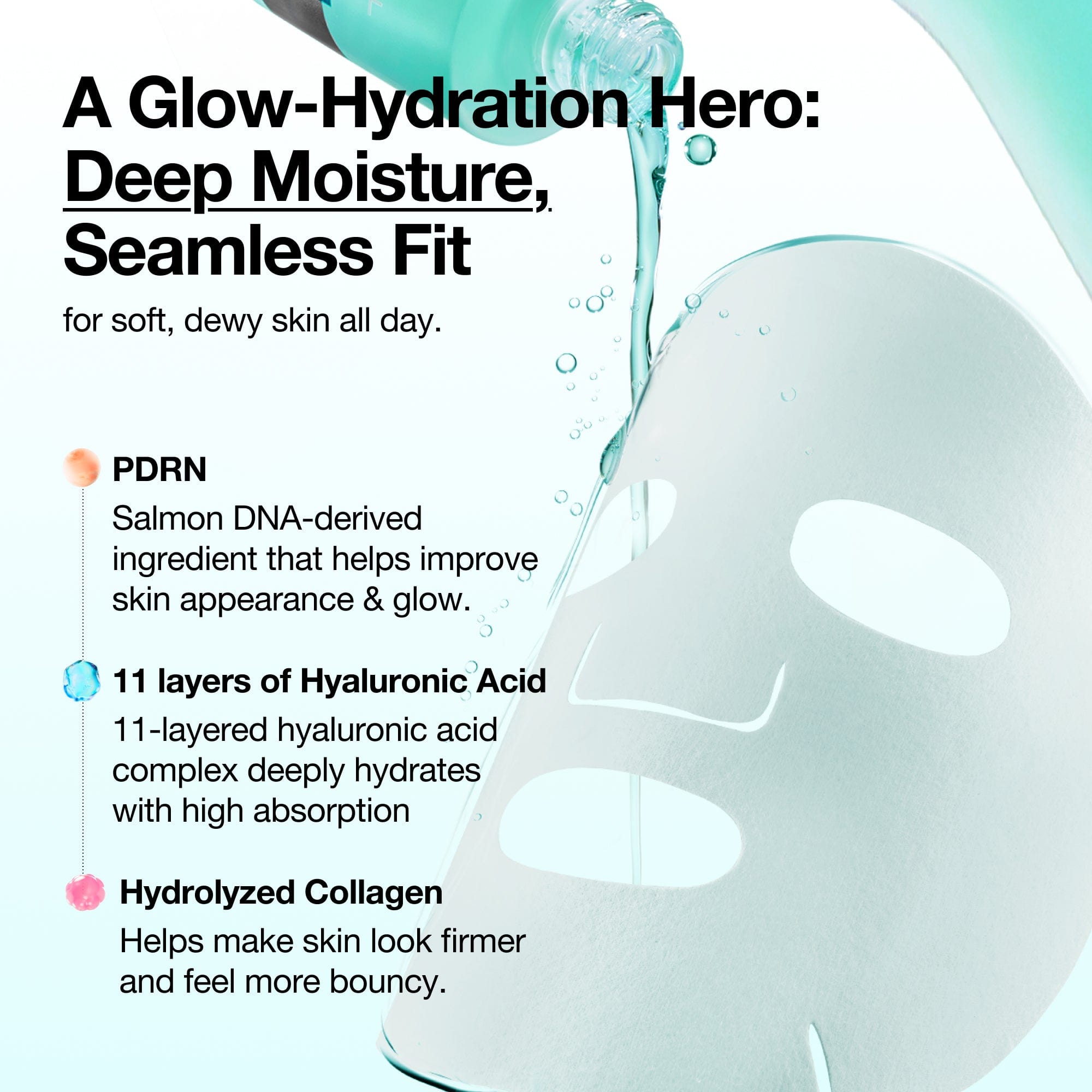 Anua US Sheet Mask PDRN Hyaluronic Acid Capsule 100 Serum Mask