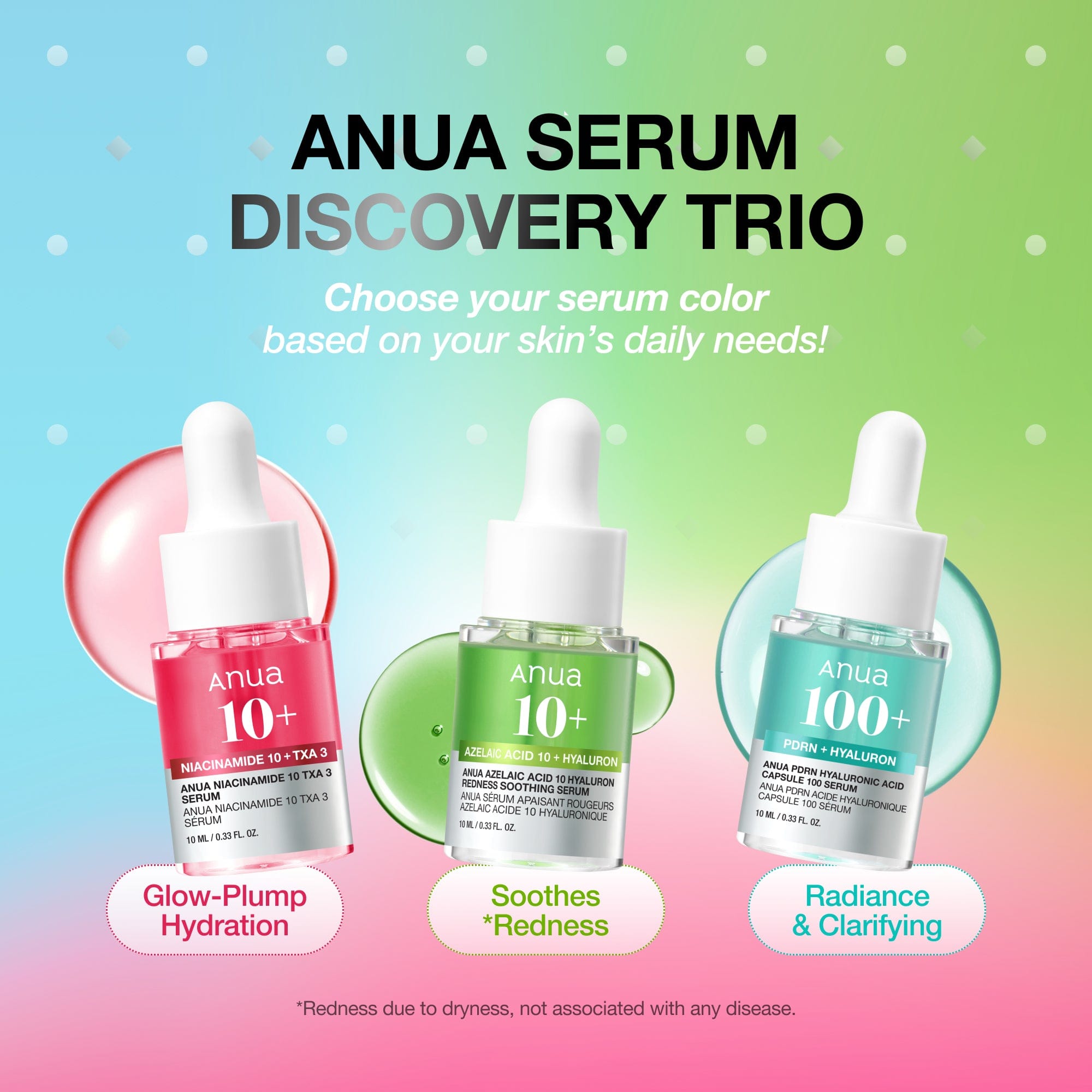 Anua US Ampoule/Serum 10 ml Serum Mini Discovry Set