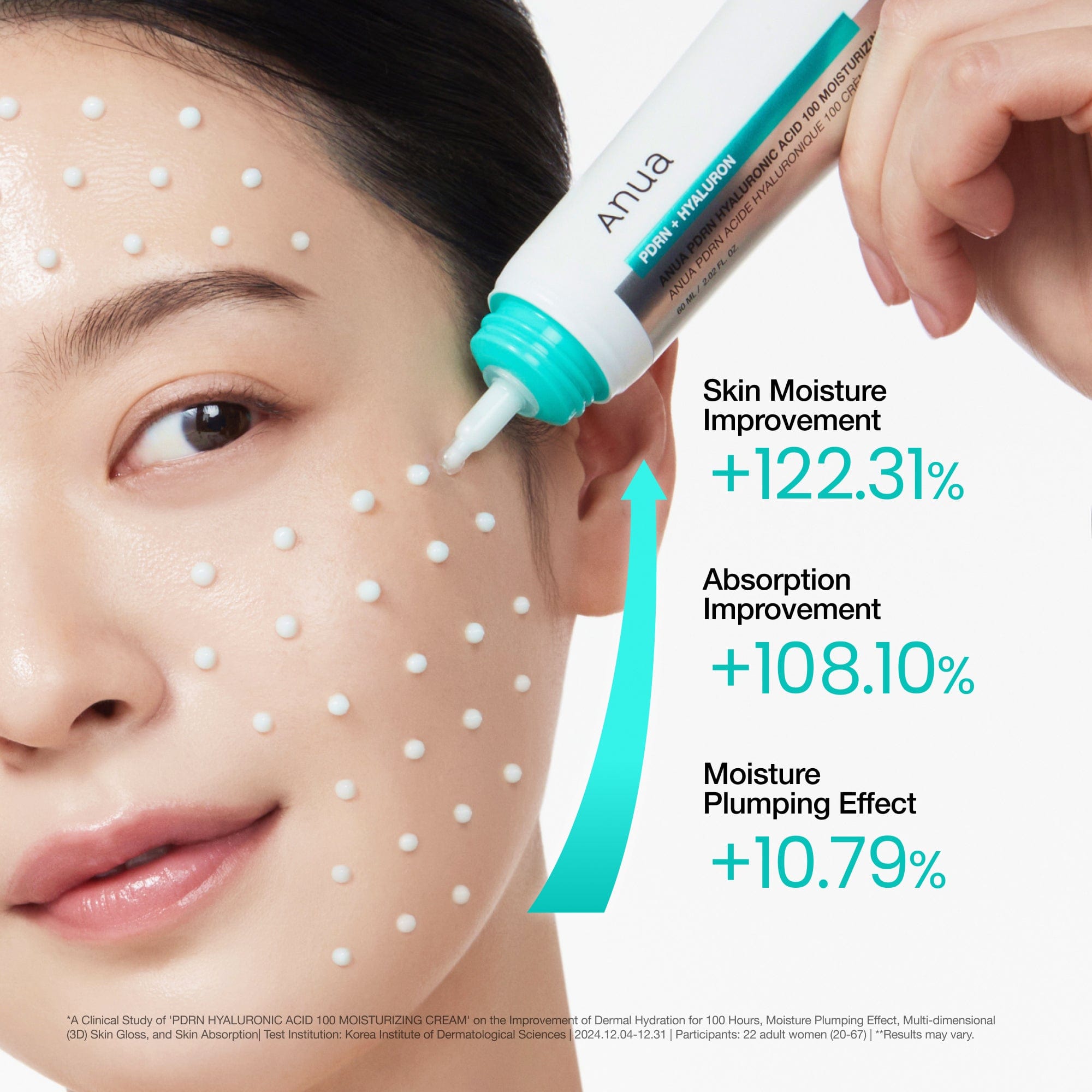 Anua US Bundle 2-Week Wrinkle-Out Routine Set [First 100 Only] 2-Week Wrinkle-Out Routine Set