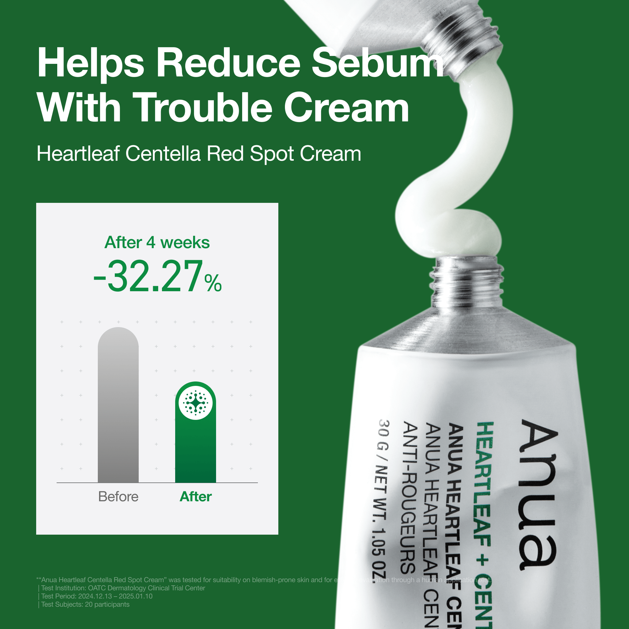 Anua US Bundle Breakout Care Routine Set [44%] Breakout Care Routine Set