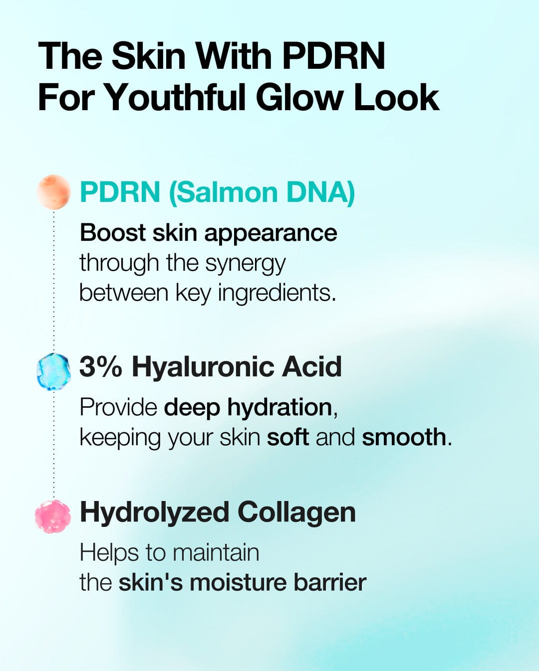 Anua US PDRN Hyaluronic Acid Capsule 100 Serum