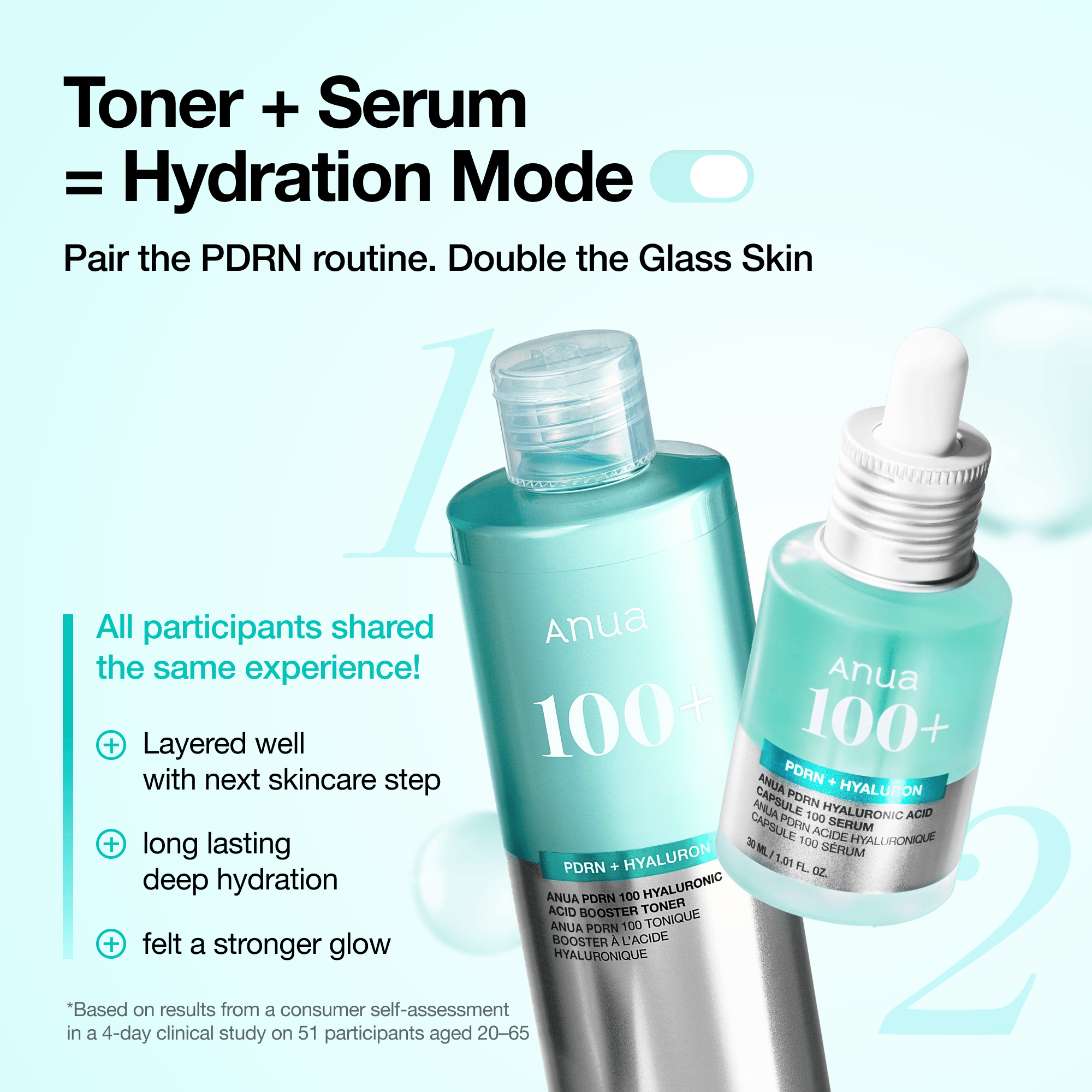 Anua US Toner PDRN 100 Hyaluronic Acid Booster Toner